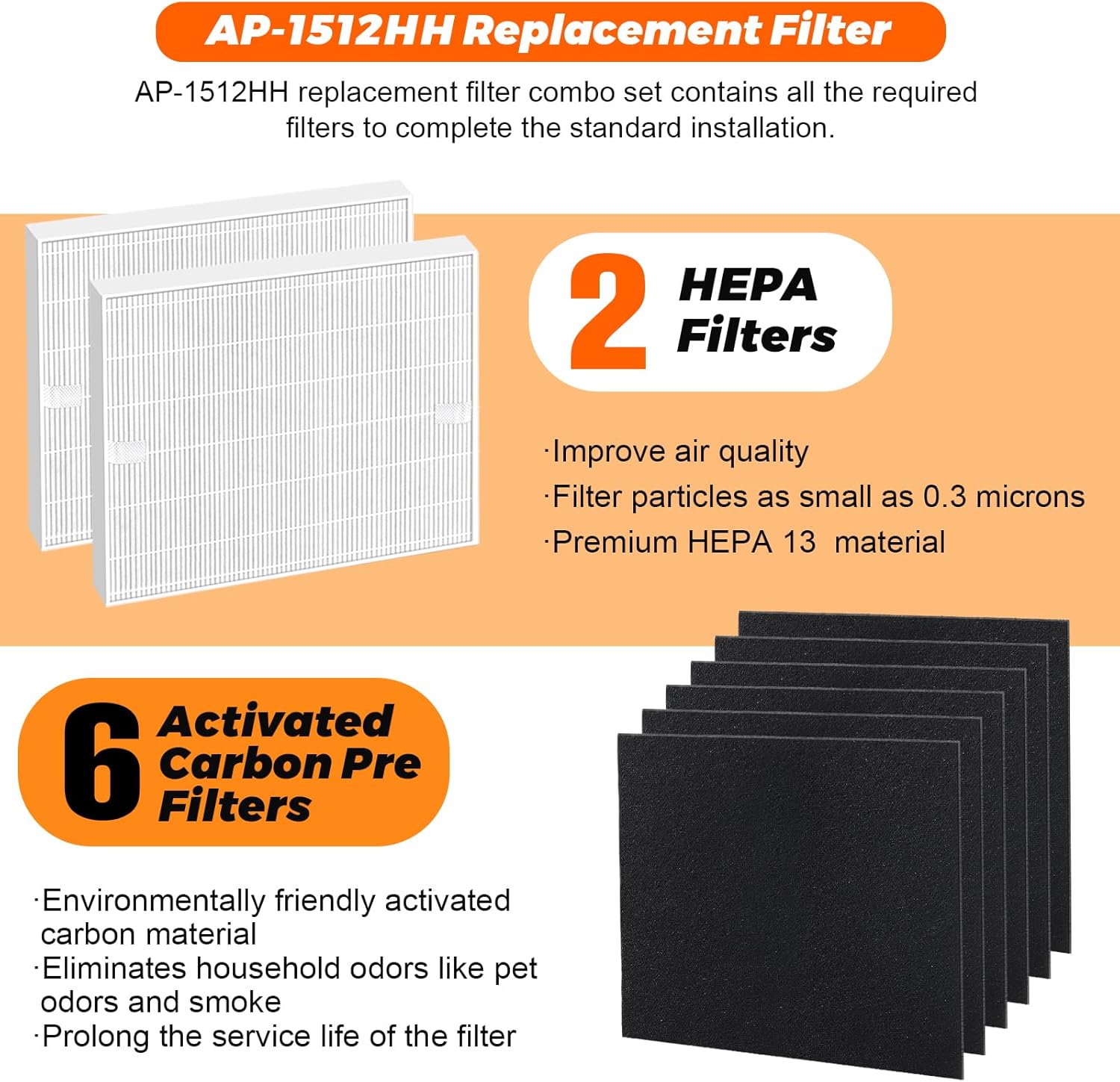 2 sztuki AP-1512HH Filtr zamie – Coway Air Purifier Ap-1512Hh recenzja i cena