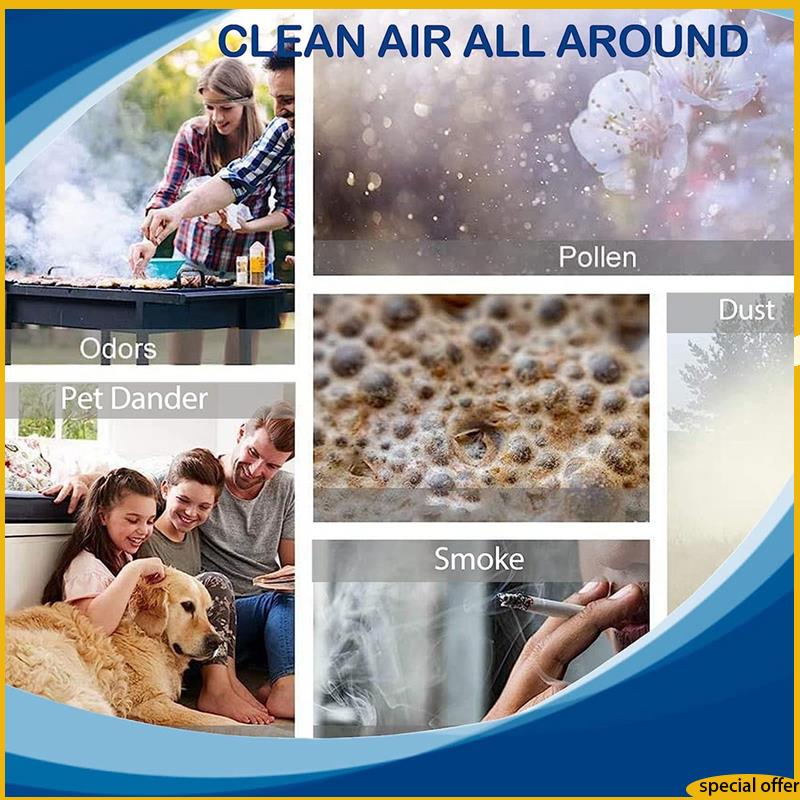 A61I AP-1512HH Zamiennik filtr – Coway Air Purifier Ap-1512Hh recenzja i cena