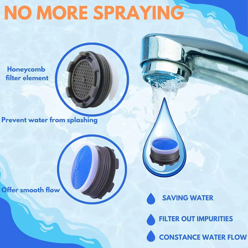 Aerator do kranu 16,5/24 mm z  – Basin Mixer Tap recenzja i cena