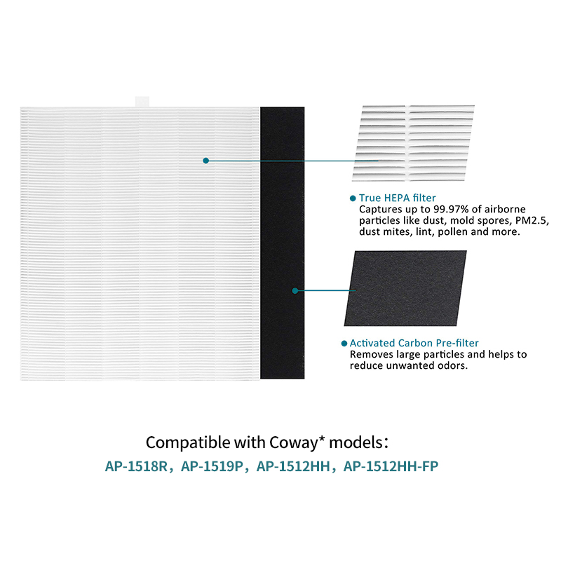 AP-1512HH True HEPA Filtr zami – Coway Air Purifier Ap-1512Hh recenzja i cena