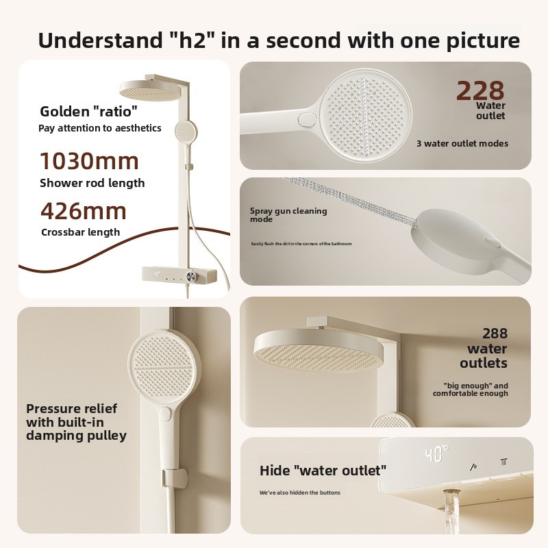 Inteligentny wyświetlacz cyfro – Home And Bathroom recenzja i cena