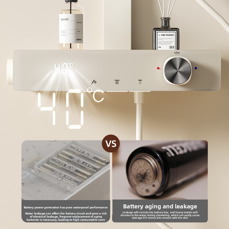 Inteligentny wyświetlacz cyfro – Home And Bathroom recenzja i cena