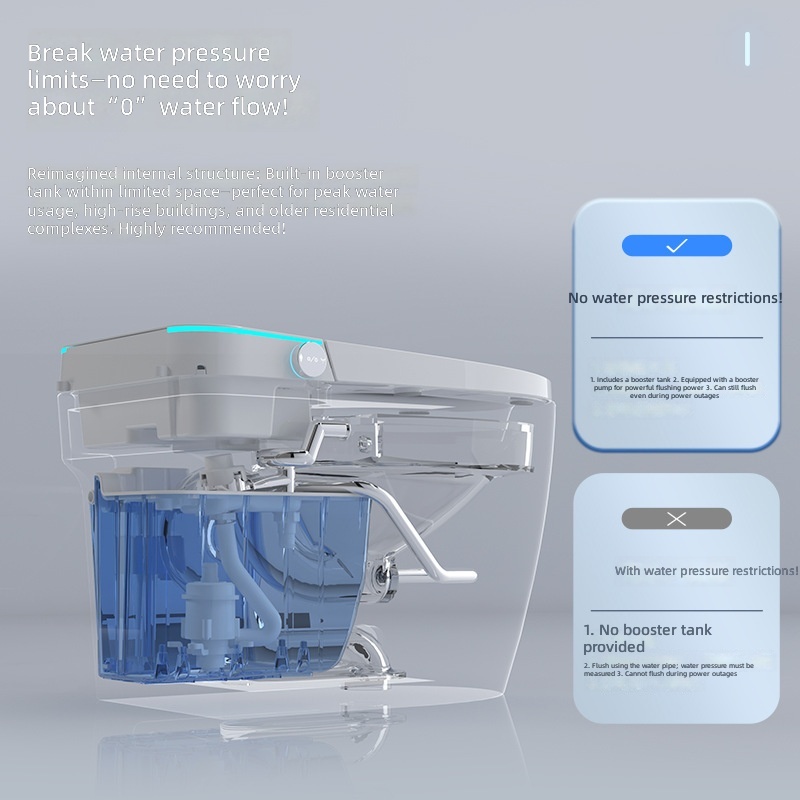 Inteligentna toaleta, różowa,  – Home And Bathroom recenzja i cena