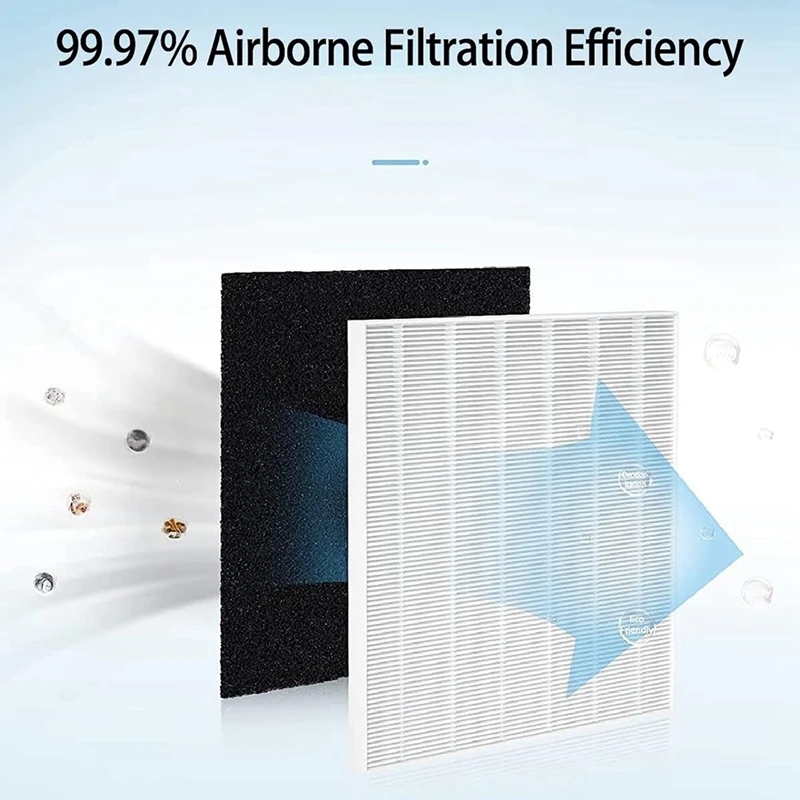 AP-1512HH Zamiennik filtra do  – Coway Air Purifier Ap-1512Hh recenzja i cena